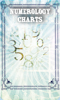 Tarot Spreads Tarot readers Tarot Shop